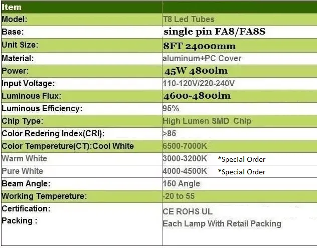 (10-PACK) R17d T8 LED 8ft 40w 5000K CLEAR LENS  "ENERGY MISER"