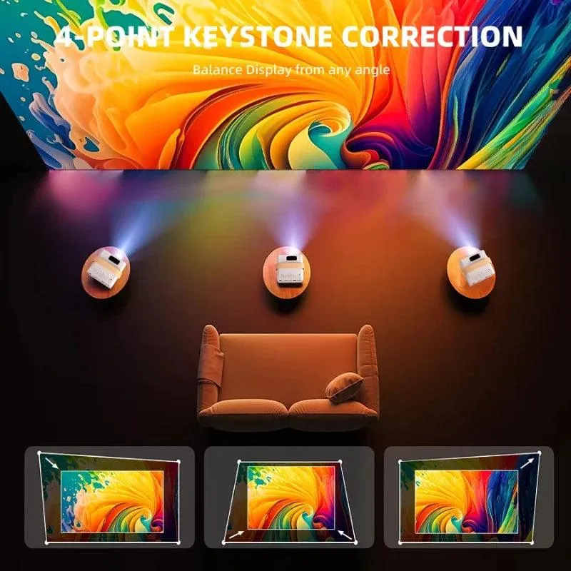 2024 Latest 4K Home Ultra HD 5G Projector
