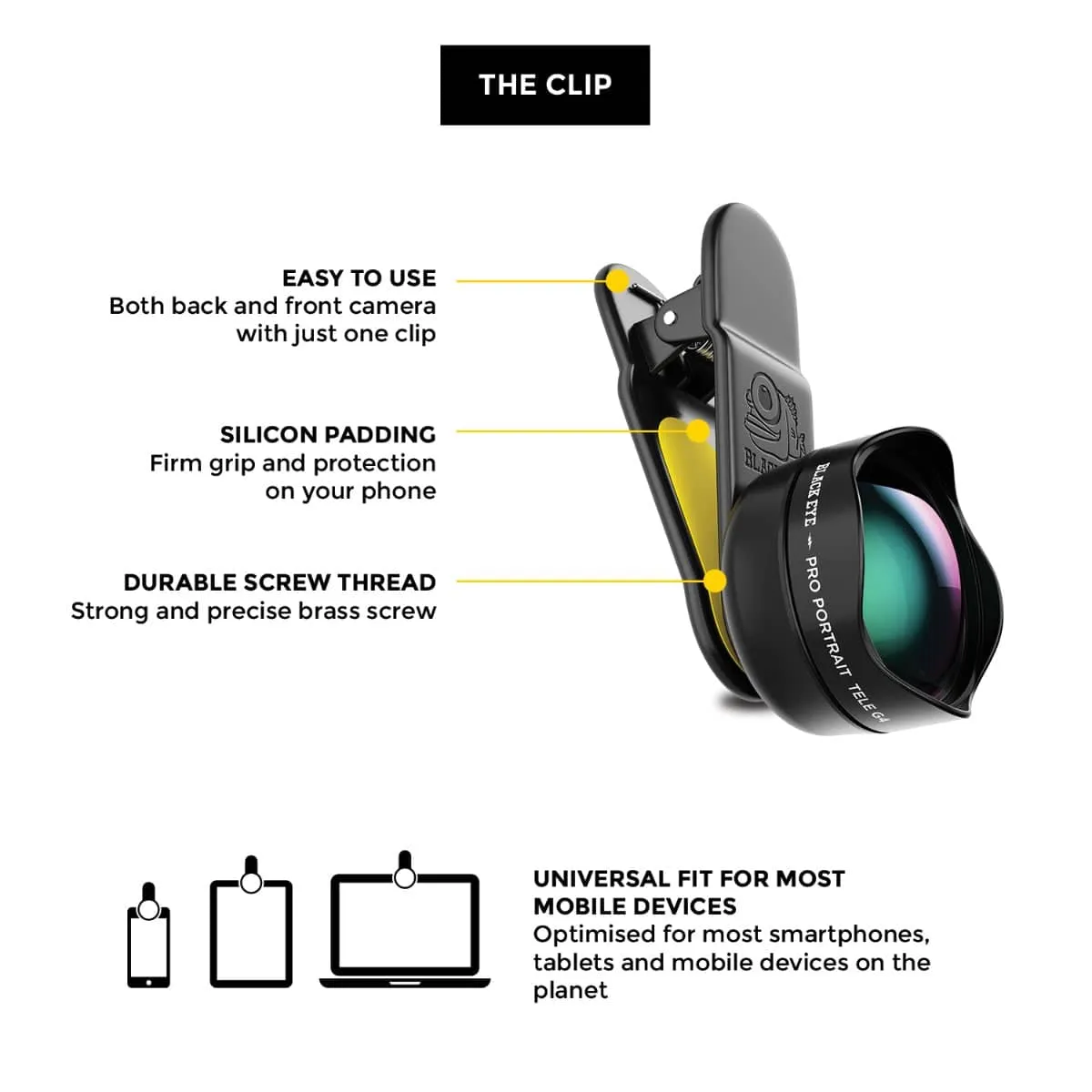 Black Eye PRO Kit G4