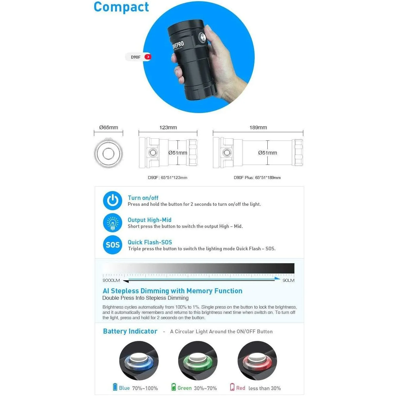 Divepro D90F 9000 Lumen Video Light