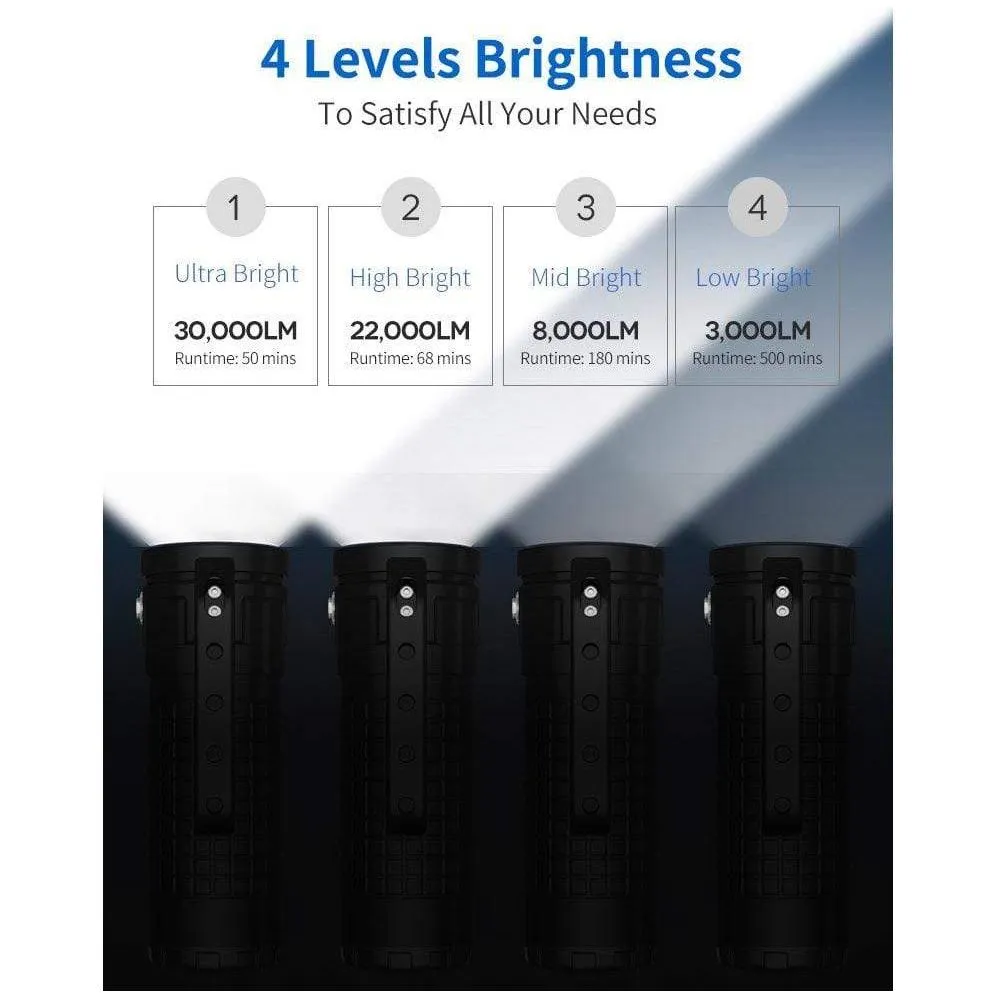 Divepro W30 Plus 30.000 Lumen Video Light with Wireless Charging