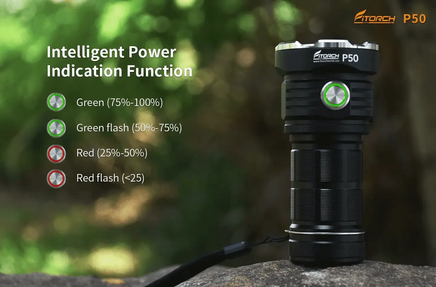 Fitorch P50 10000 Lumen Rechargeable Searchlight