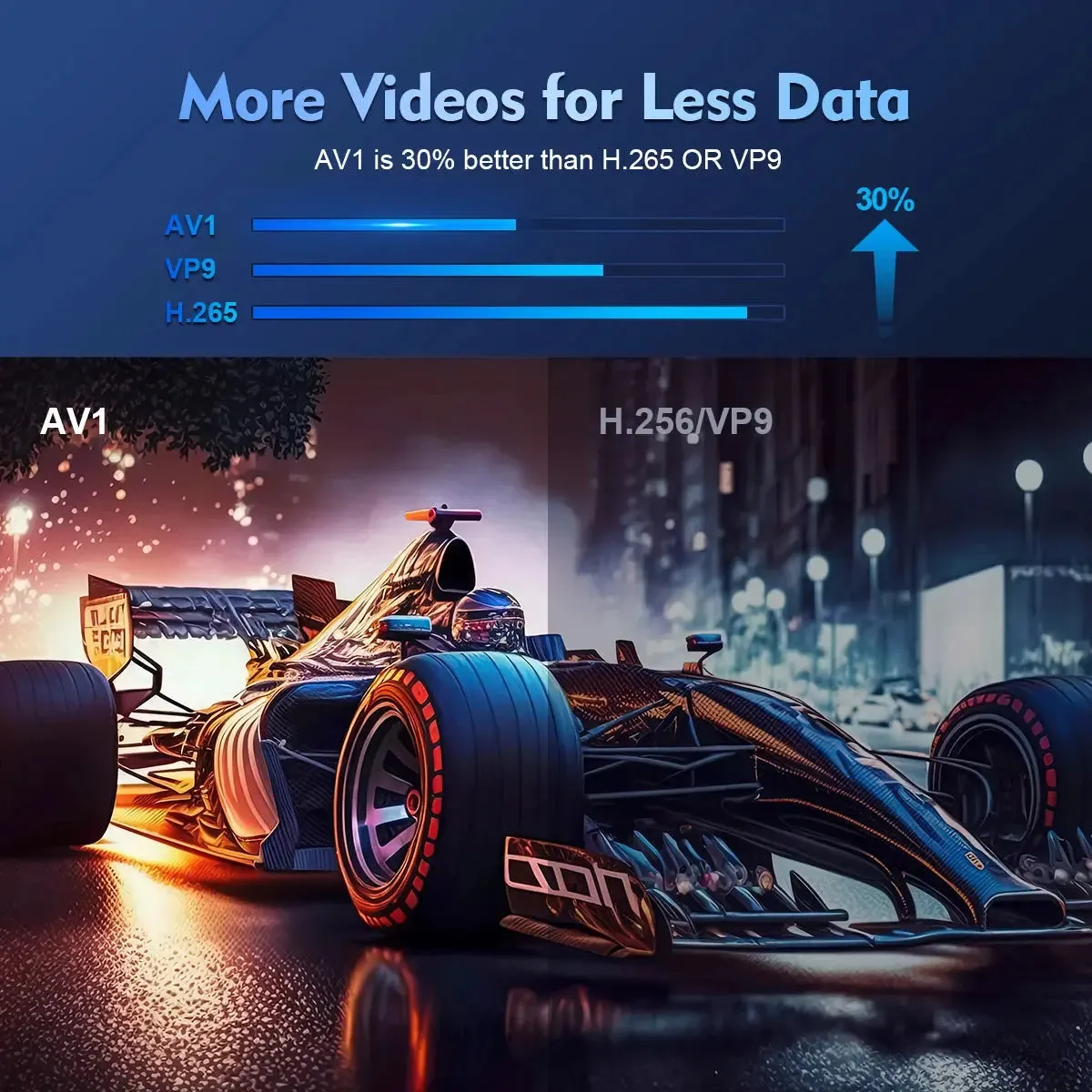 Indoor & Outdoor 4K Projector