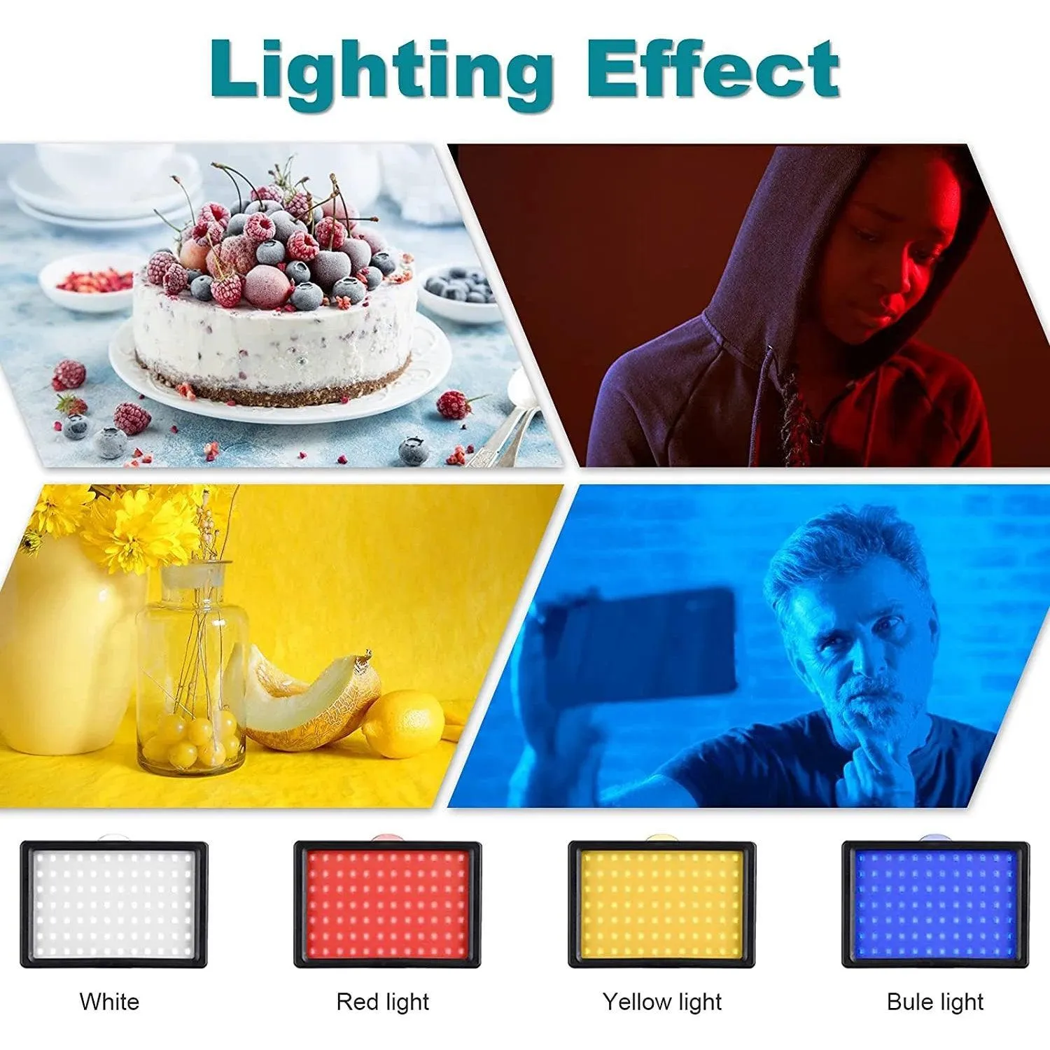 LED Video Light Panel Kit: Creative Photography Lighting Solution