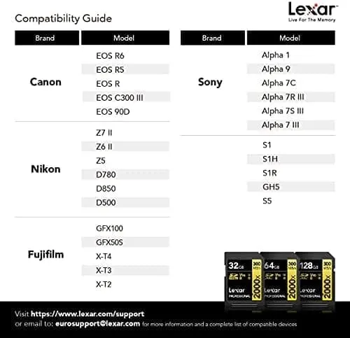 Lexar Professional 2000x SD Card 32GB, SDXC UHS-II Memory Card, Up to 300MB/s Read, for DSLR, Cinema-Quality Video Cameras (LSD2000032G-BNNAG)