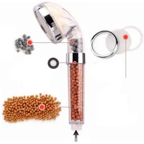 Milex LED Shower Head with Built in Filter