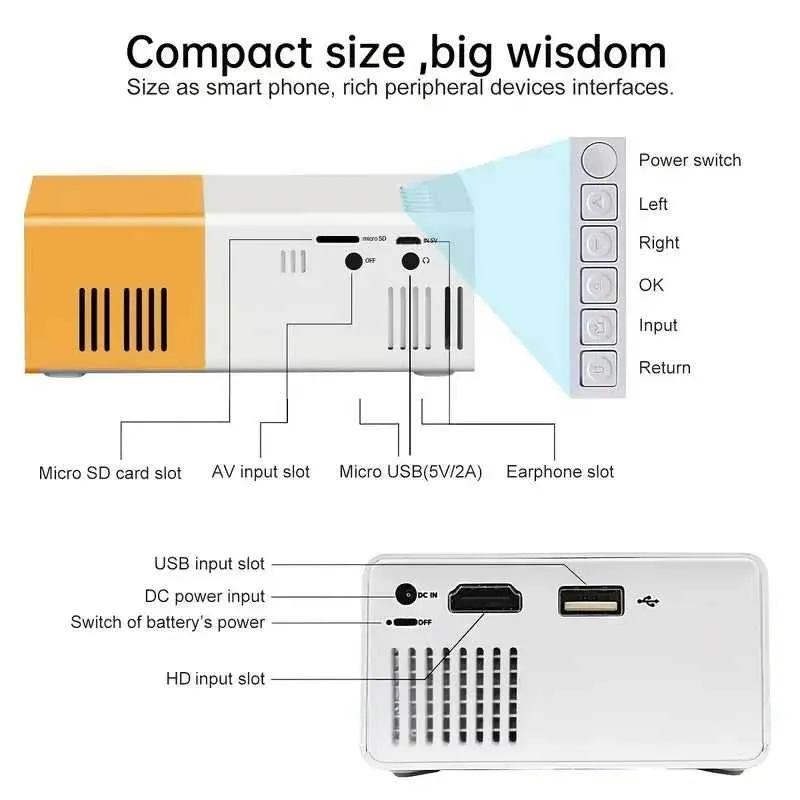 Mini LED Projector 2024 New YG300