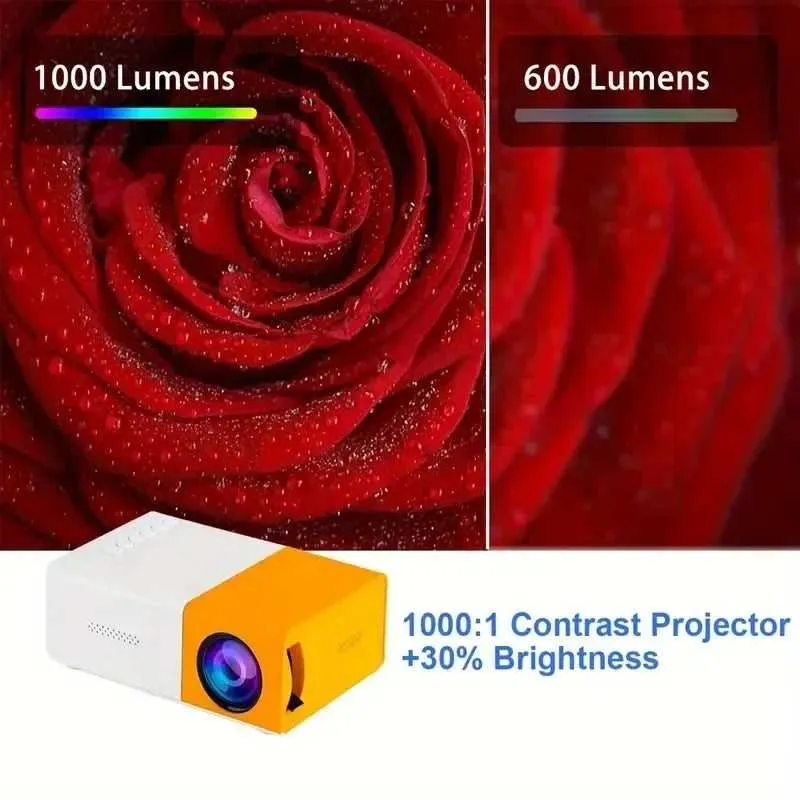 Mini LED Projector 2024 New YG300