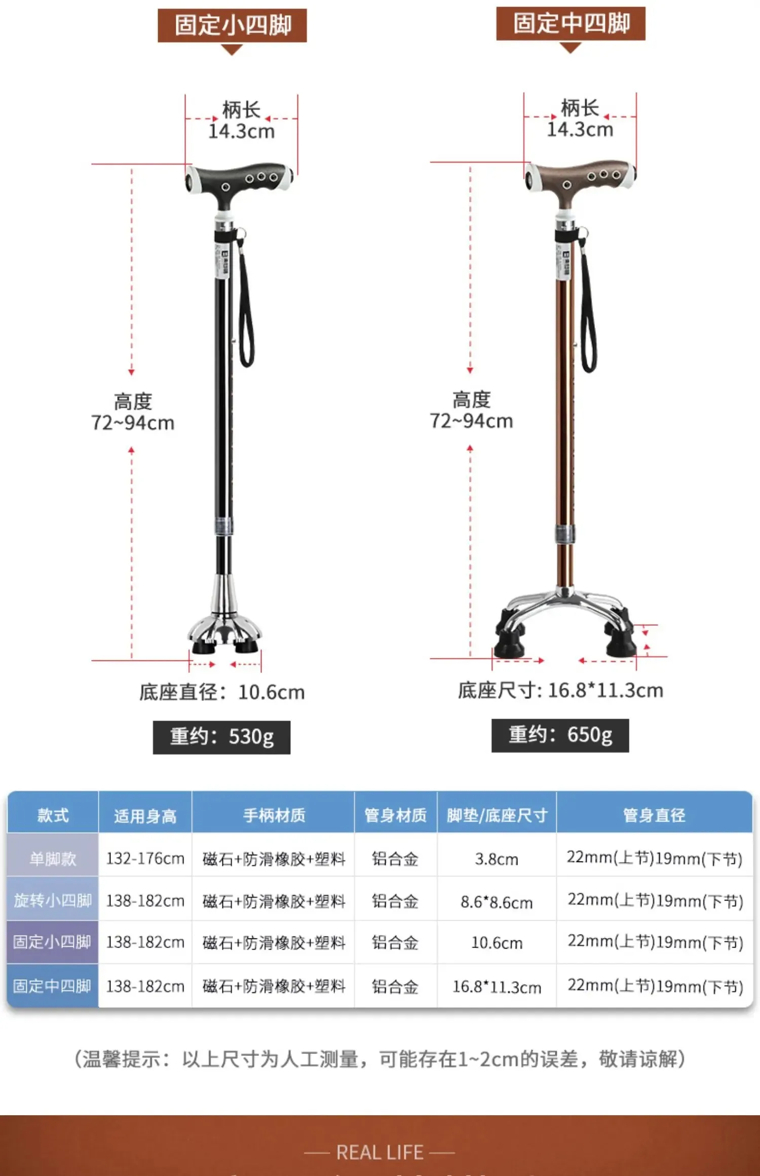 Portable Four-Legged Cane with Lamp, Retractable T-Handle, Durable Non-Slip Elderly Crutches for Stability and Mobility