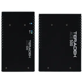 Teradek Ace 500 TX & RX Set