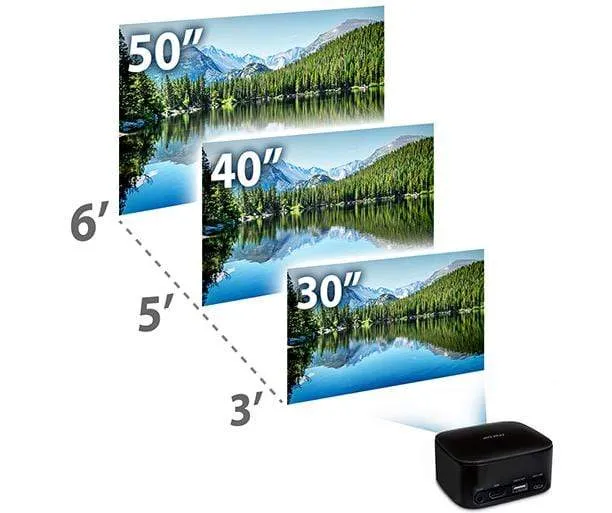 The Miroir M75 is a pocket-sized projector with built-in HDMI perfect for watching videos, sharing photos, movie nights, and outdoor events